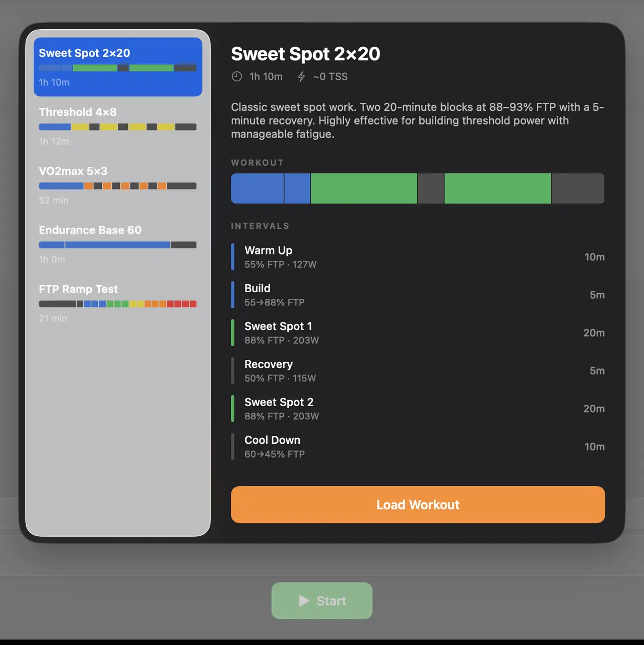 Workout builder with a structured Sweet Spot session and its interval breakdown